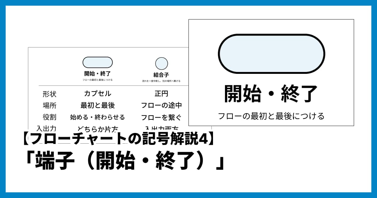 【フローチャート記号解説4】「端子(開始・終了)」の正しい使い方と書き方ルール